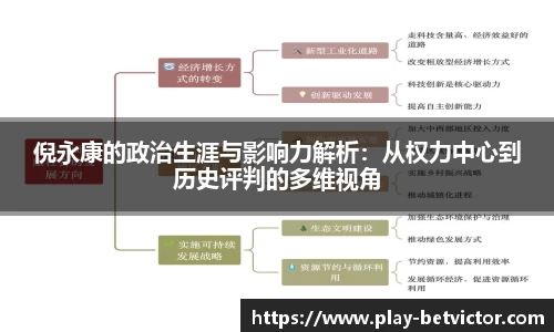 韦德体育